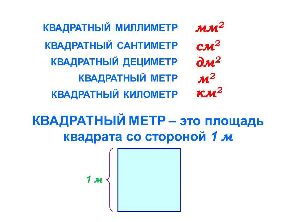 Изображение - Как посчитать квадратуру комнаты или стены, узнаем квадратные метры foto-2-3