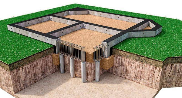 Назначение, типы и особенности использования ростверка в строительстве частных домов foto 1