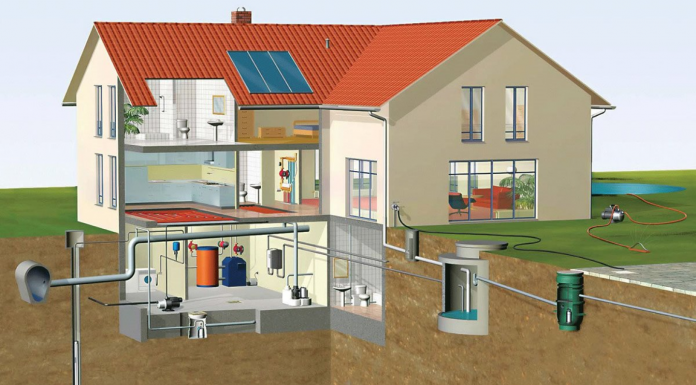 необходимые коммуникационные сети в частном доме