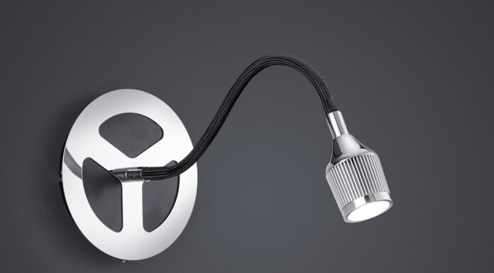 Виды светильников