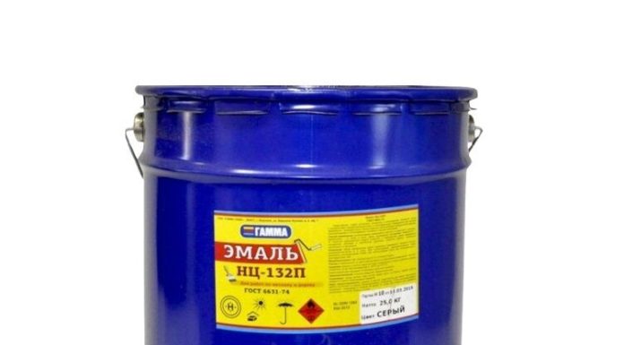 Эмаль краска: что это за материал и где он применяется чаще всего