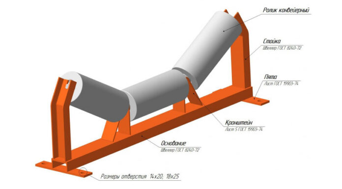 Конвейерные ленты: из каких материалов изготавливаются изделия?