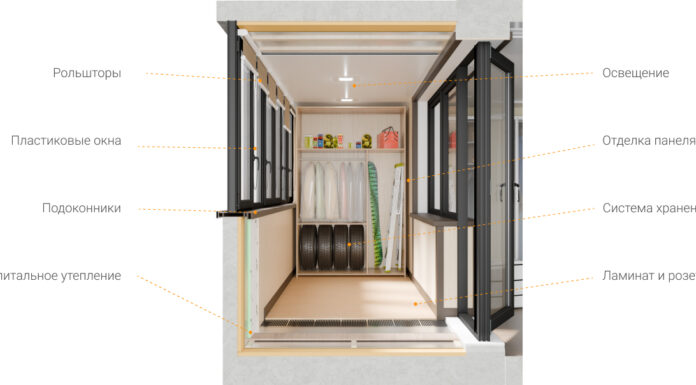 Эффективное хранение на балконе и лоджии: идеи и советы