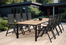 Садовая мебель: как выбрать качественные материалы